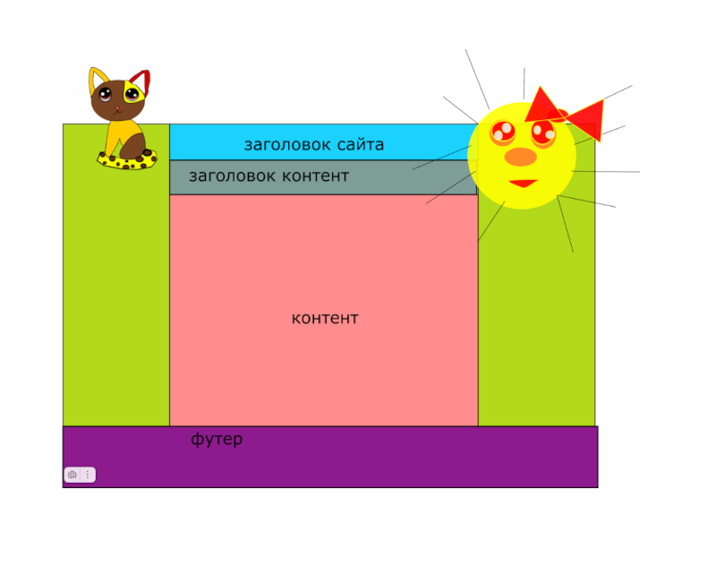[Проект «Мой сайт»]