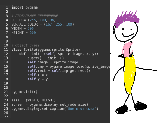 Класс спрайта "Sprite"