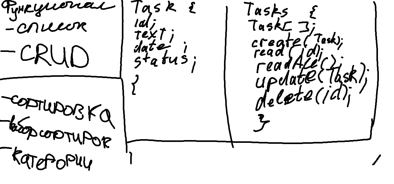 Программирование JS